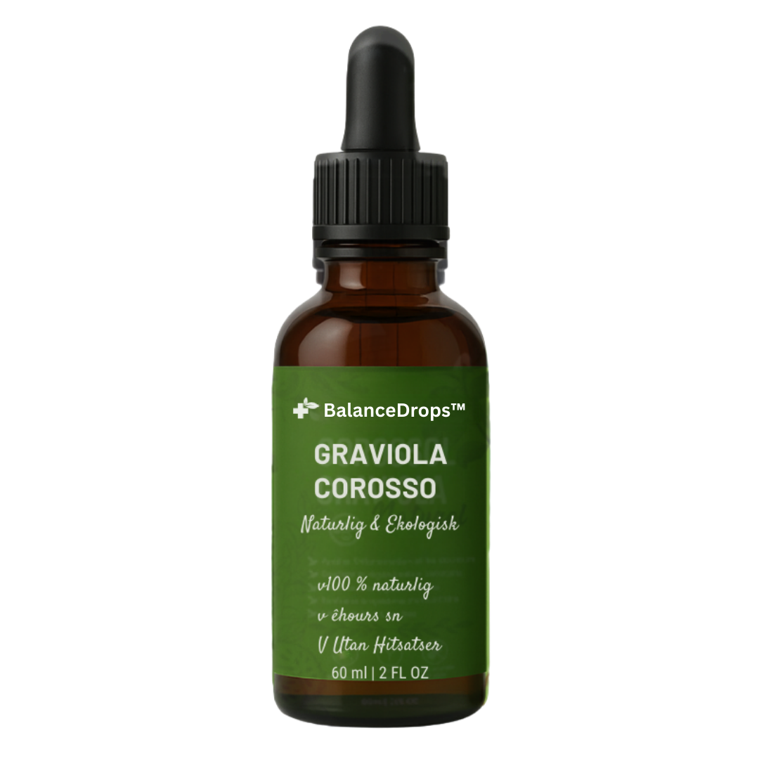 BalanceDrops™ Drops | Lower your blood pressure by up to 92% in just 7 days!