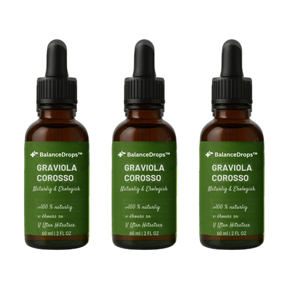 BalanceDrops™ Drops | Lower your blood pressure by up to 92% in just 7 days!