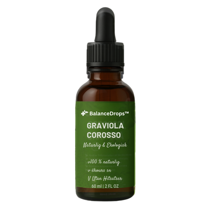 BalanceDrops™ Drops | Lower your blood pressure by up to 92% in just 7 days!