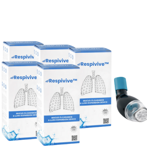 Respivive™