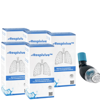 Respivive™