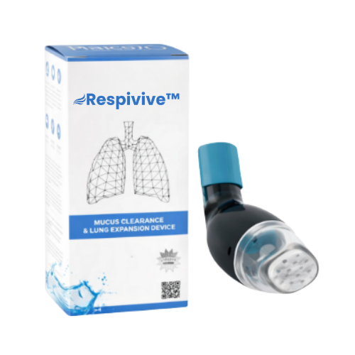 Respivive™